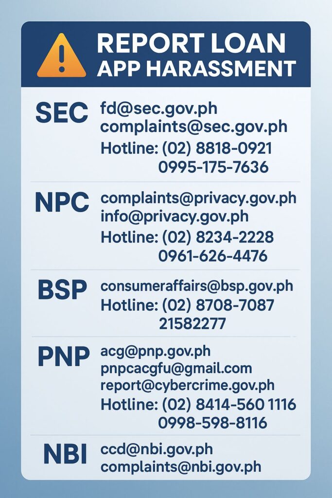 Report loan app harassment to the authorities